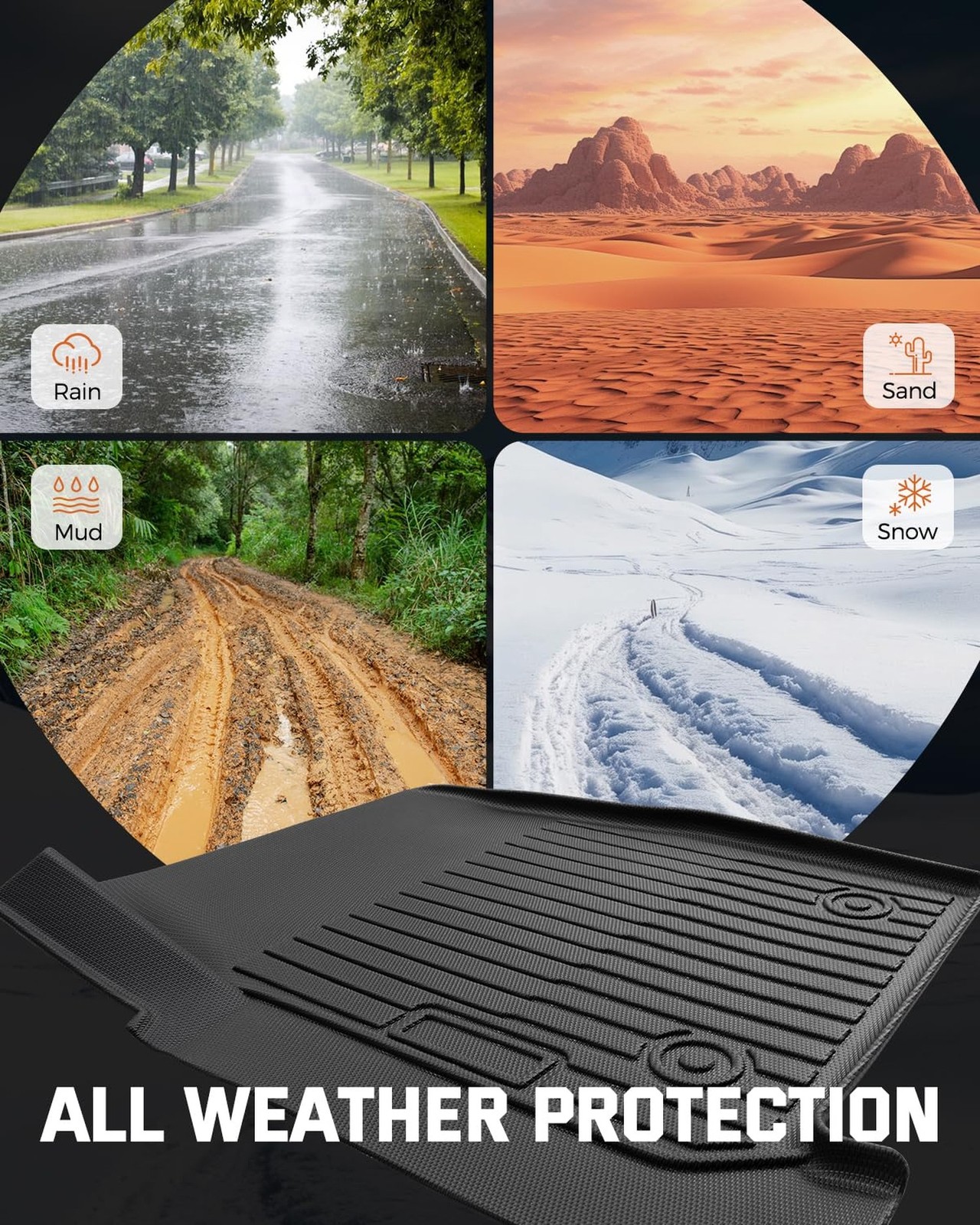 Truck Floor Mats for Freightliner Cascadia: 2018-2026, All Weather TPE Heavy …
