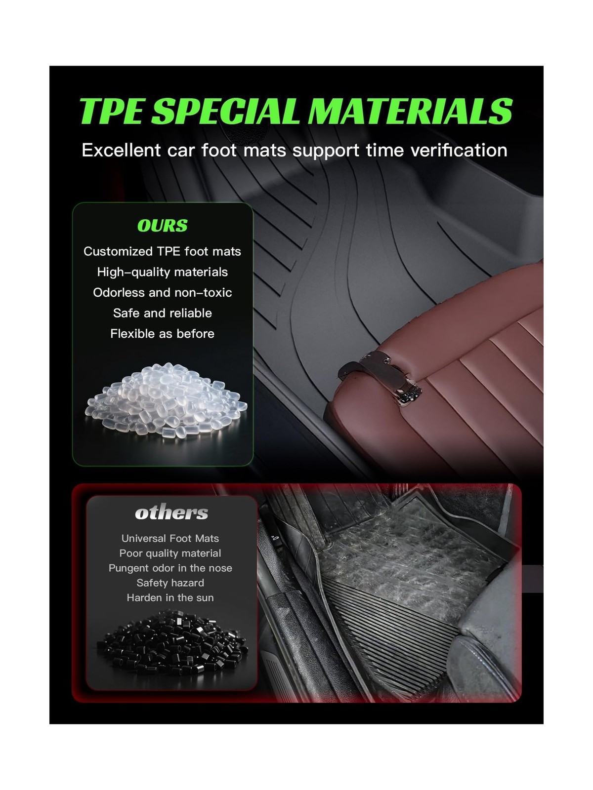 TPE Floor Mats &Trunk Mat for Subaru Forester 2019-2024 with Backrest Mat，