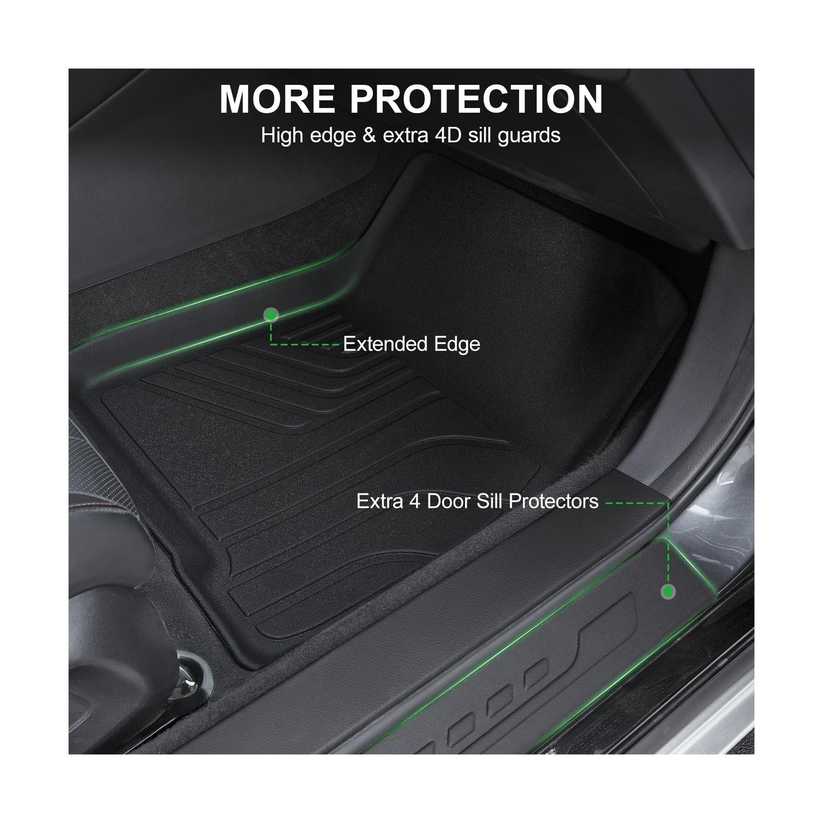 Floor Mats for 2023-2025 2026 Honda Accord (Include Hybrid), TPE All Weather …