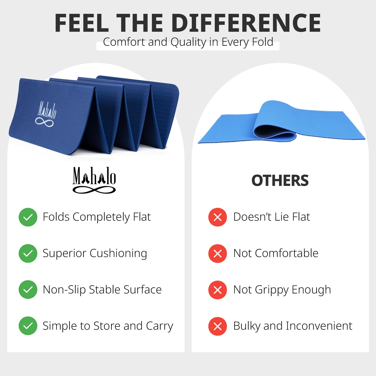 Foldable Yoga Mat with Carry Bag & Blocks | 0.24″ (6mm) Thick 7-Fold Non-Slip…