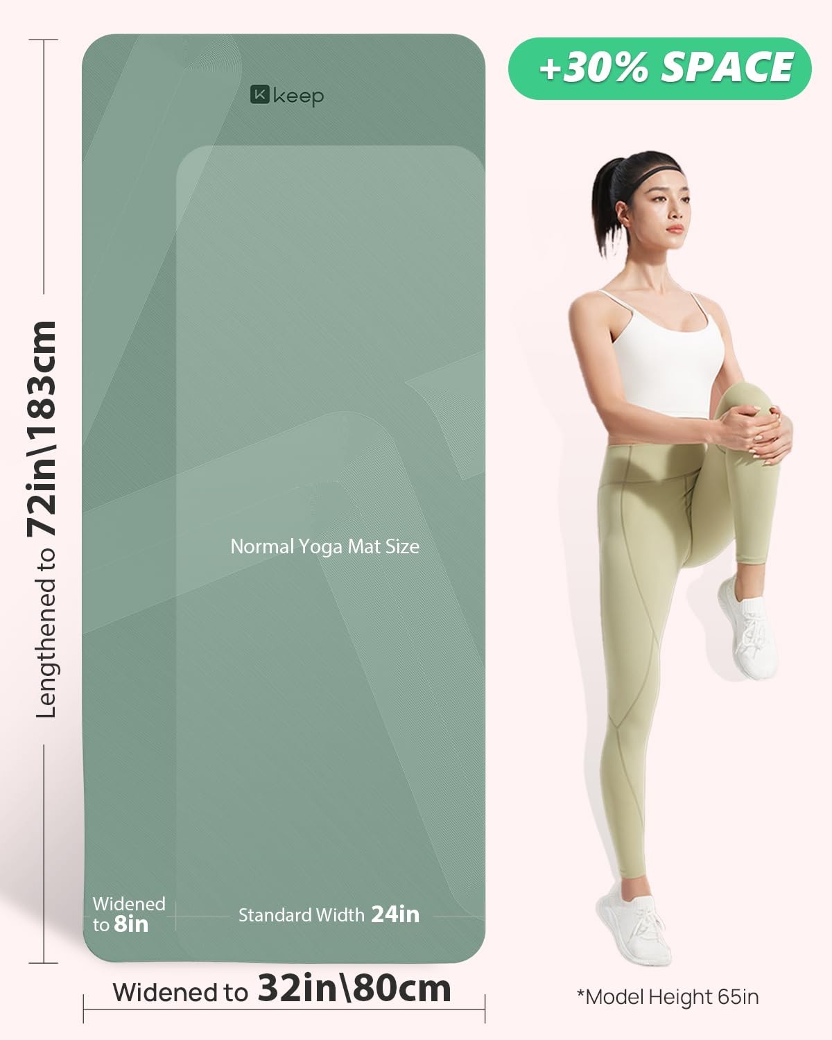 Non-Slip Large Yoga Mat,Extra Long and Wide Exercise & Fitness Mat( 72″Lx32″W…