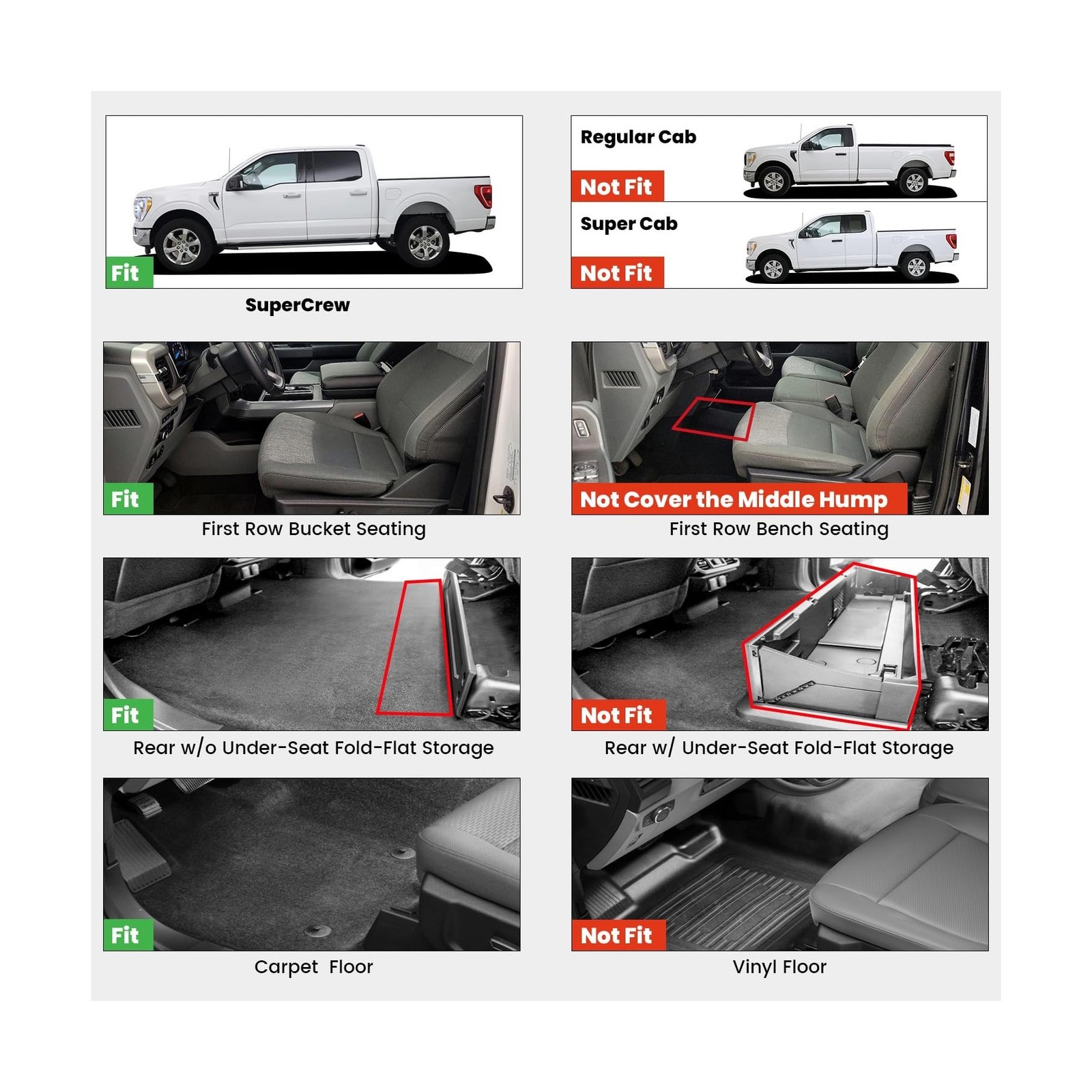 LASFIT Floor Mats for Ford F-150 2015-2026 | F150 Lightning 2022-2025 SuperCr…