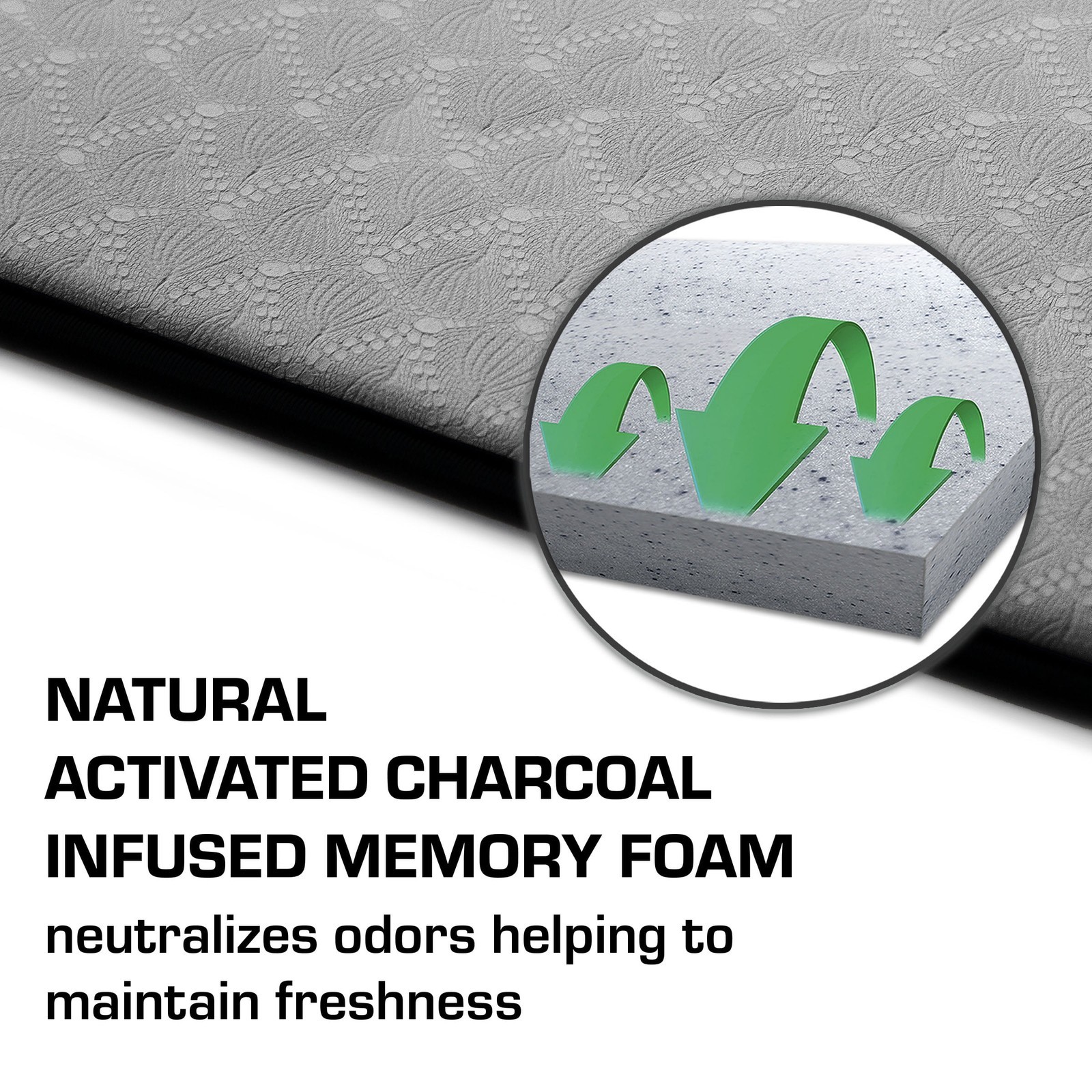 Deluxe High Density Foam Yoga & Fitness Mat 8mm Thick 72″ x 24″ 1 Count Grey