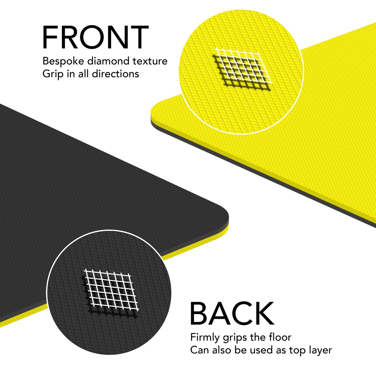 Large Exercise Mat – Extra Thick 10mm Workout Mat (72″x32″) – Non-Sl