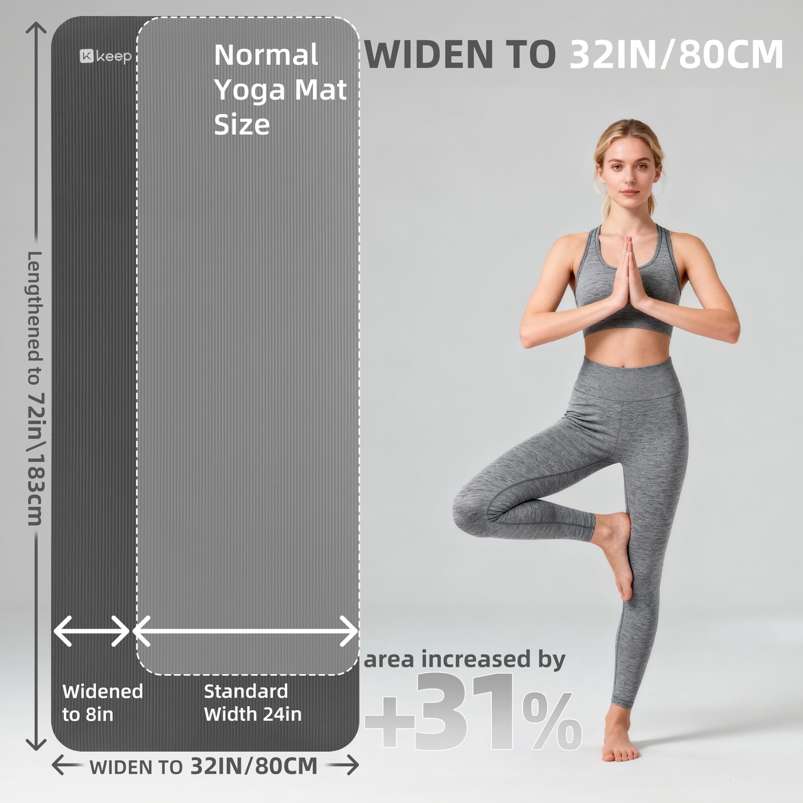 Extra Thick NBR Yoga Mat for & Men, 15mm Thick, 72”x32” Large Exercise Mat wi…
