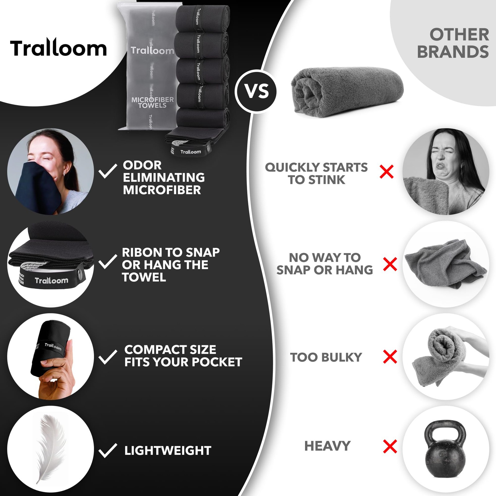 Trailoom Microfiber Workout Towels – Quick Dry, Highly Medium, Black