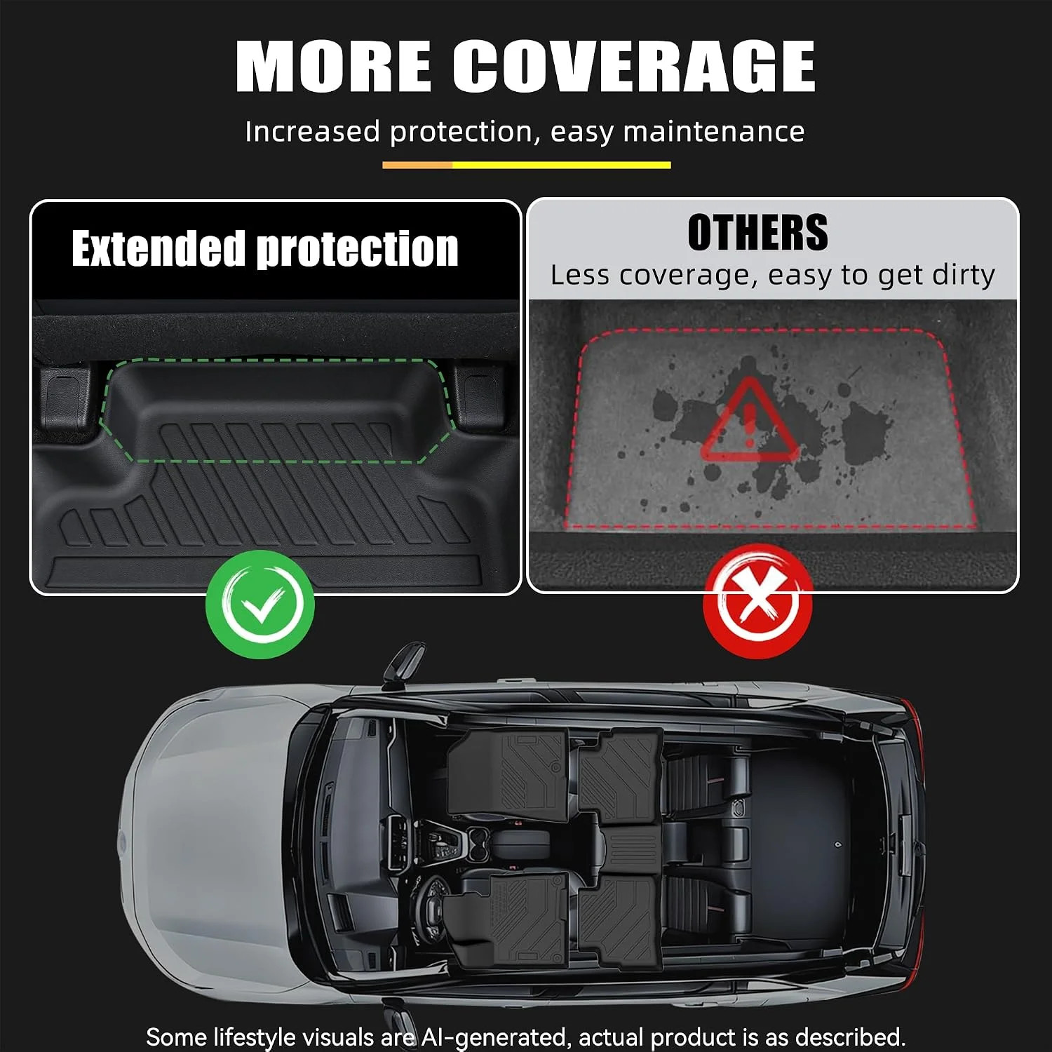 Floor Mats for 2026 Kia Sportage Gas 2023-2026, Full Coverage All Weather Floor
