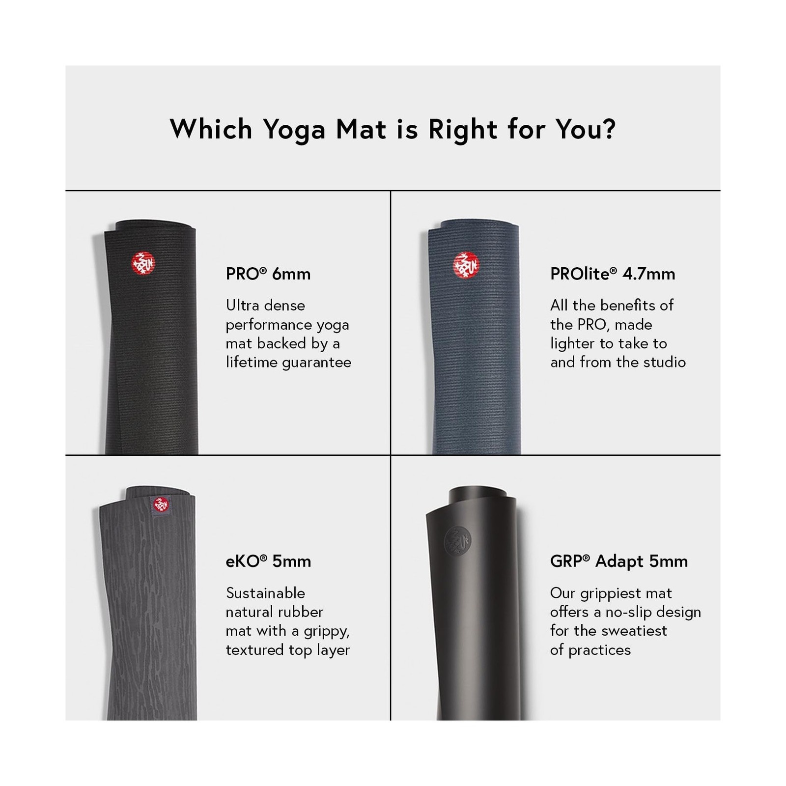 Manduka PRO Yoga Mat – 6mm | Lifetime Durability | Hygienic Constru… Fast Ship