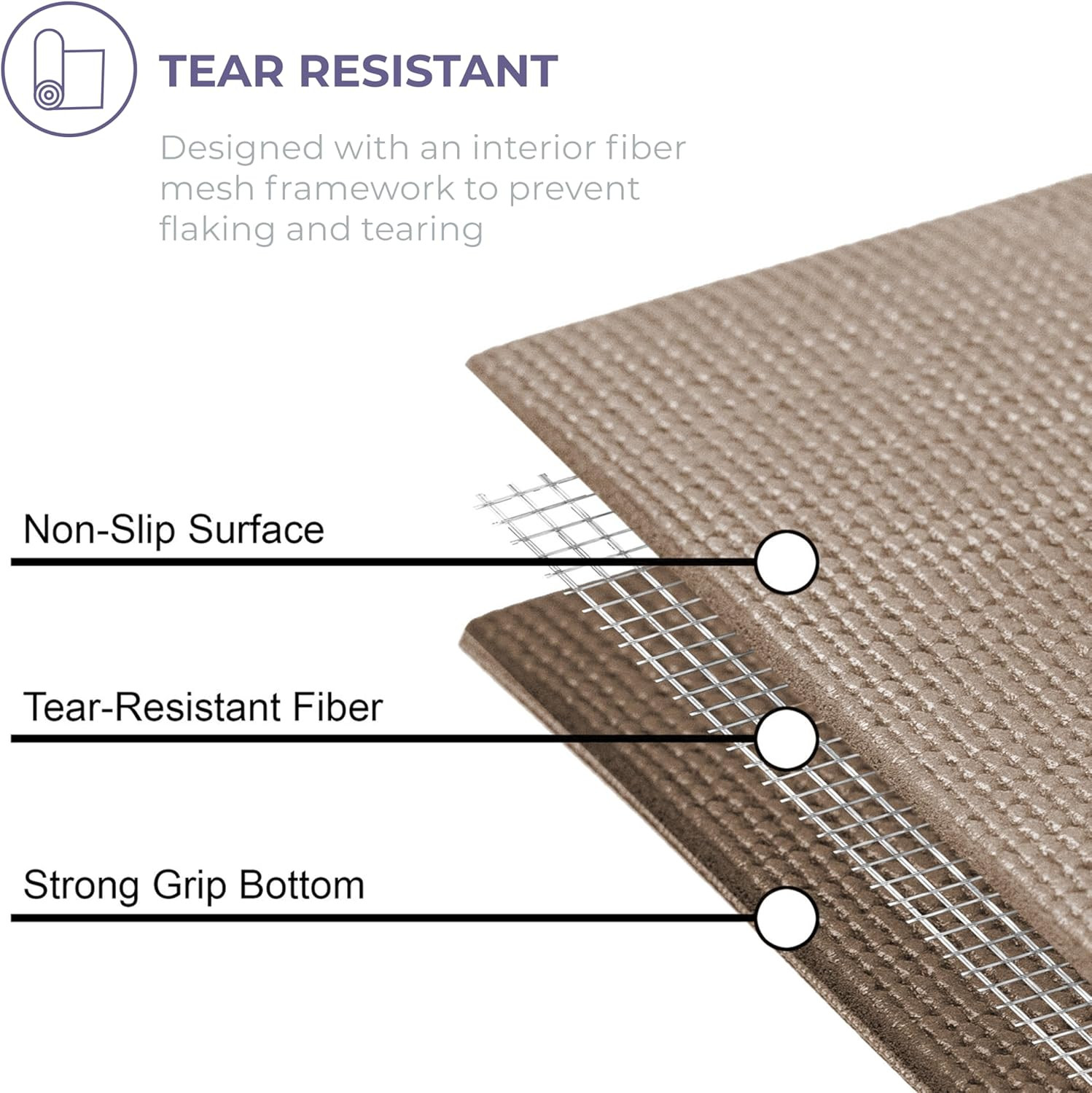 Voyage 5Mm Thick Yoga Mat Roll, 50 Ft X 24In