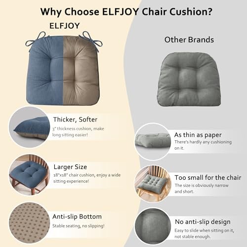 Dining Chair Cushions Set of Non Slip 18″X18″X3″ | Thick,Textured 2 Light Blue