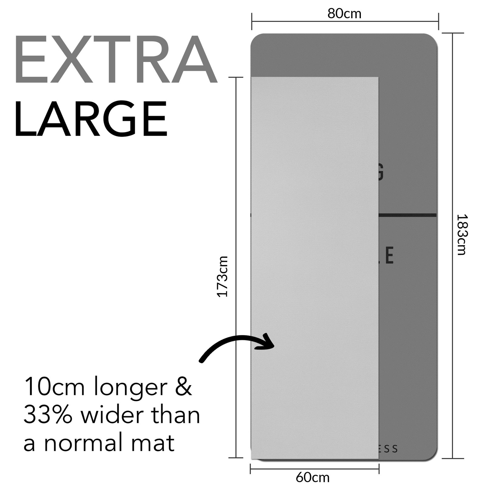 Large Exercise Mat – Extra Wide and Extra Thick Yoga Mat 183cm x 80cm …