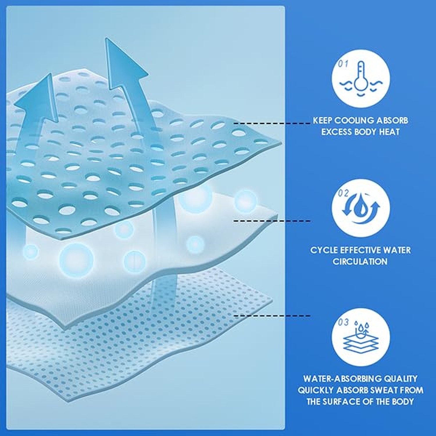 CSITE 4 Pack Cooling Towels (47″x12″) for Neck and Face, Ice Towel for Hot We…
