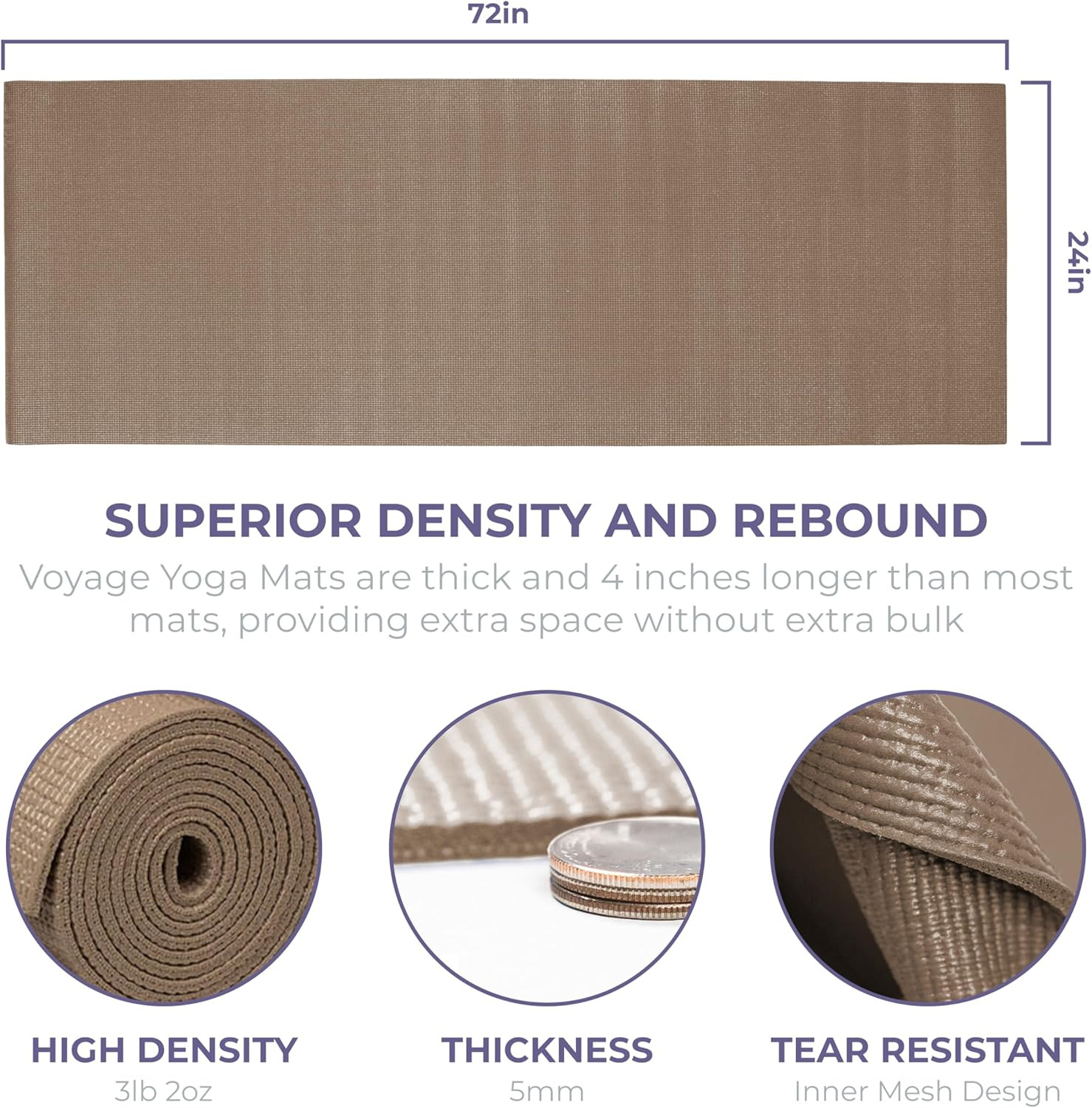 Voyage 5Mm Thick Yoga Mat Roll, 50 Ft X 24In