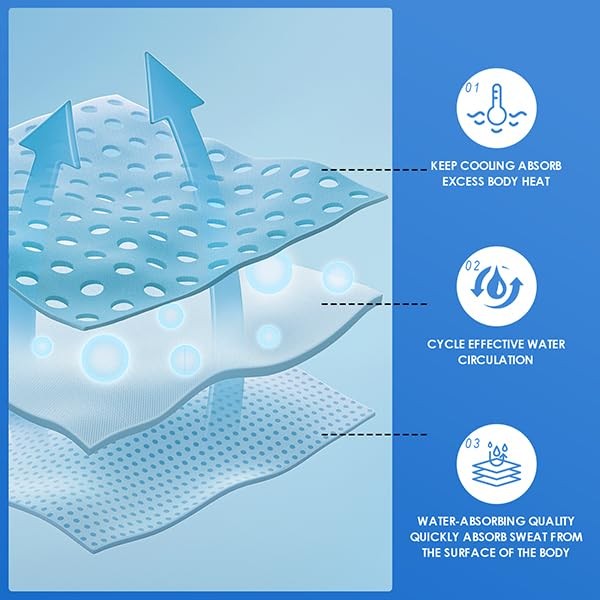 CSITE 4 Pack Cooling Towels 47″ x 12″, Dark Blue/Dark Gray/Lake Blue/Black