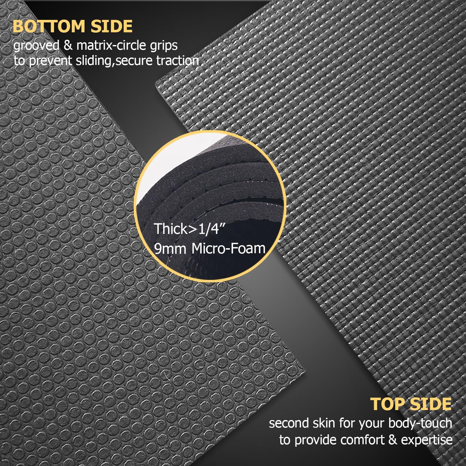 GXMMAT Large Yoga Mat 6’x4’/6’x6’/7’x5′(7mm/9mm), Extra Thick Workout Mats fo…