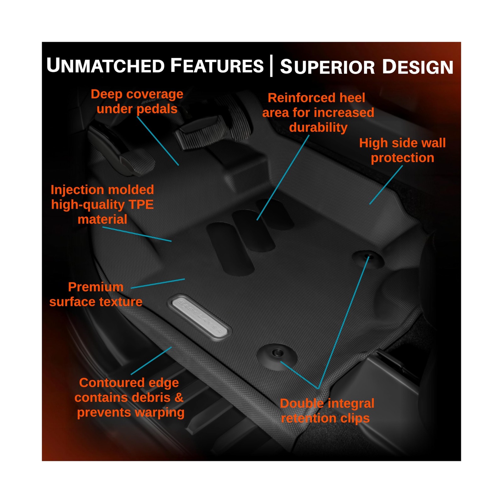 BaseLayer Elite Floor Mats for Ford F250/350 Super Duty Crew Cab (2017-2022) …