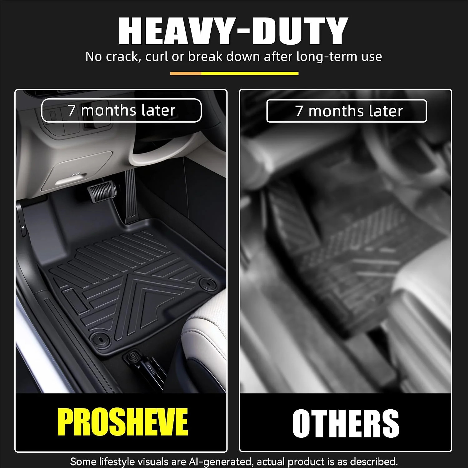Floor Mats for 2026 Kia Sportage Gas 2023-2026, Full Coverage All Weather Floor