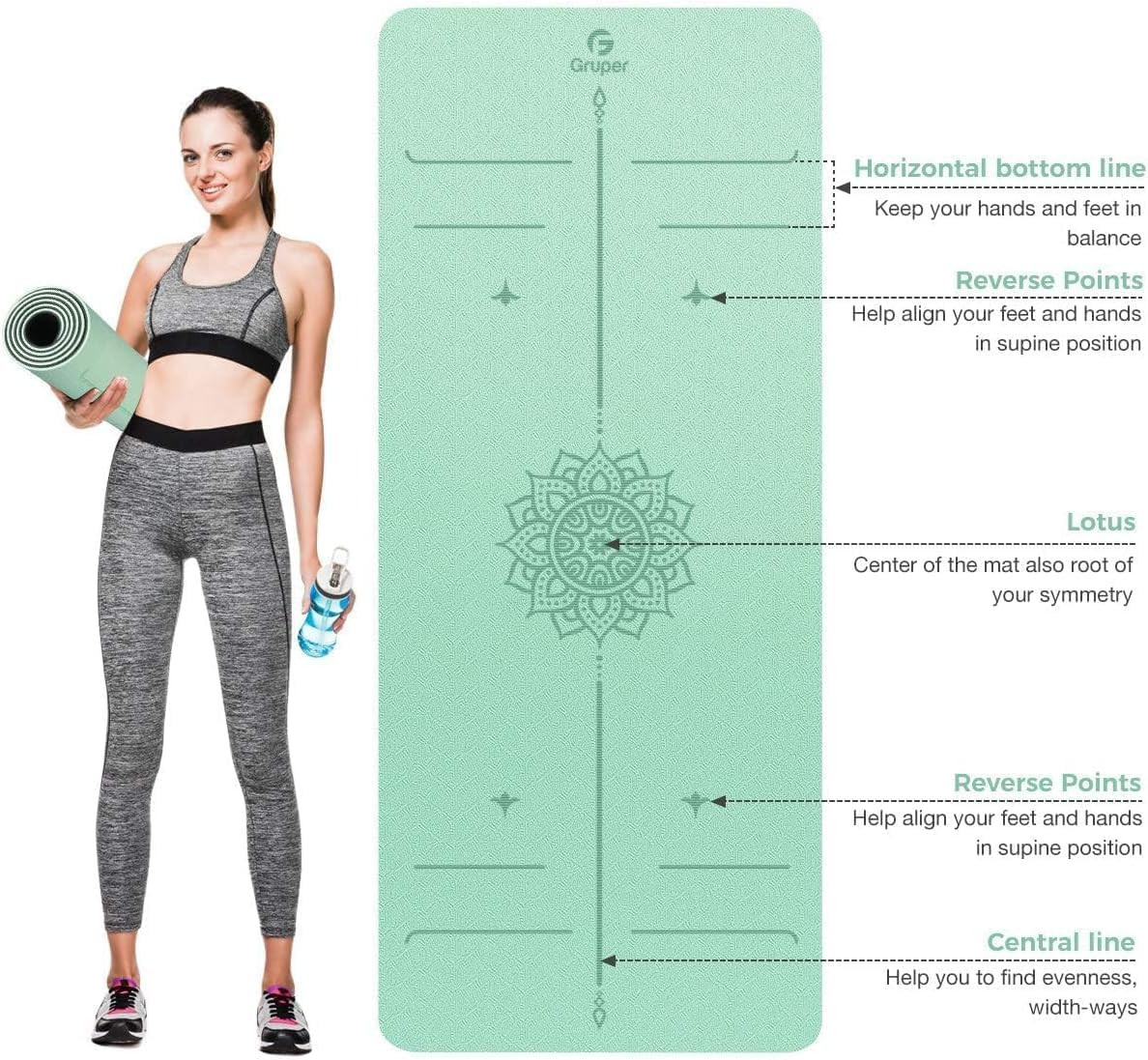 Yoga Mat Non Slip TPE Extra Wide Yoga Mat with Alignment Mark, 72″L X 32″W X 0.3