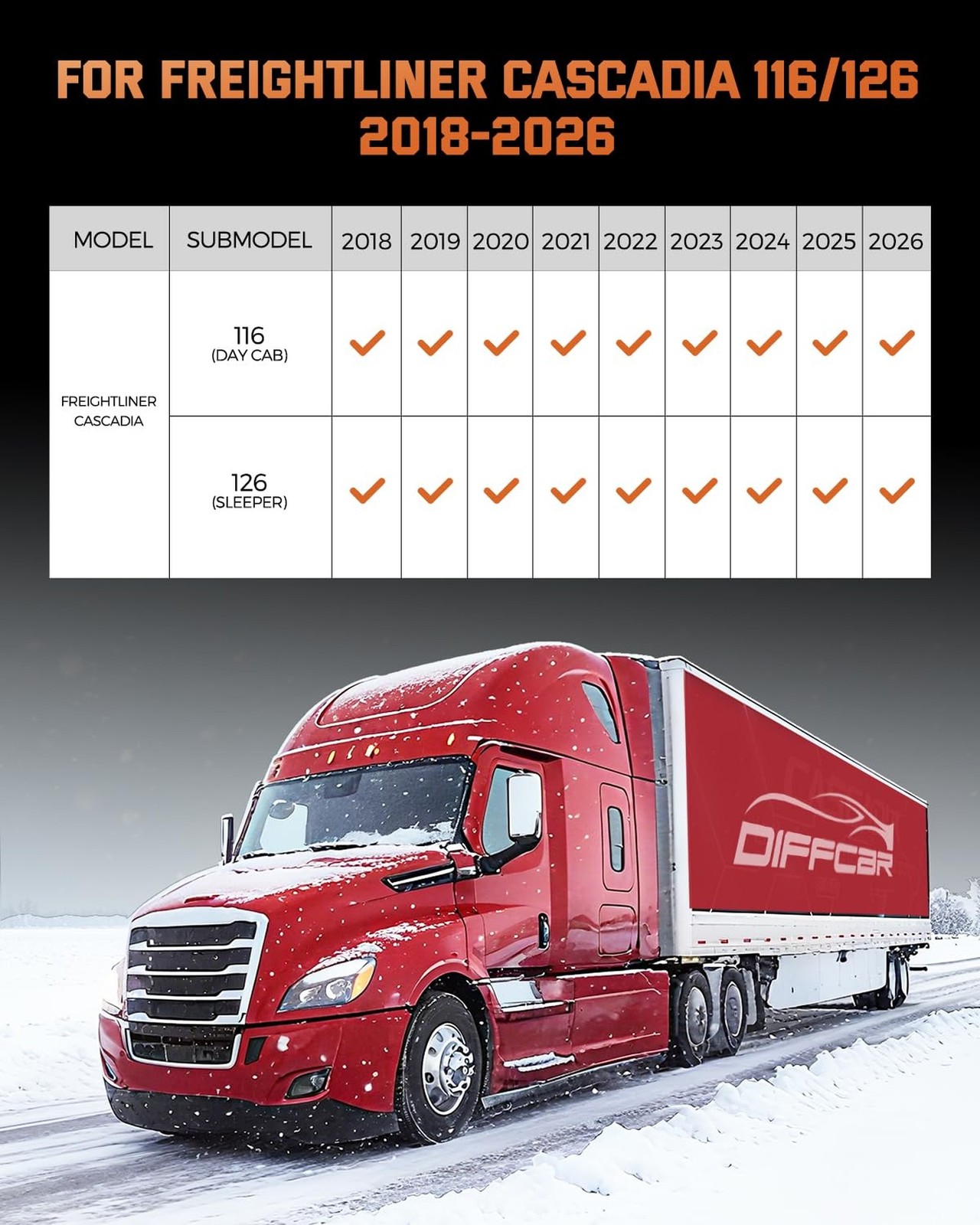 Truck Floor Mats for Freightliner Cascadia: 2018-2026, All Weather TPE Heavy …