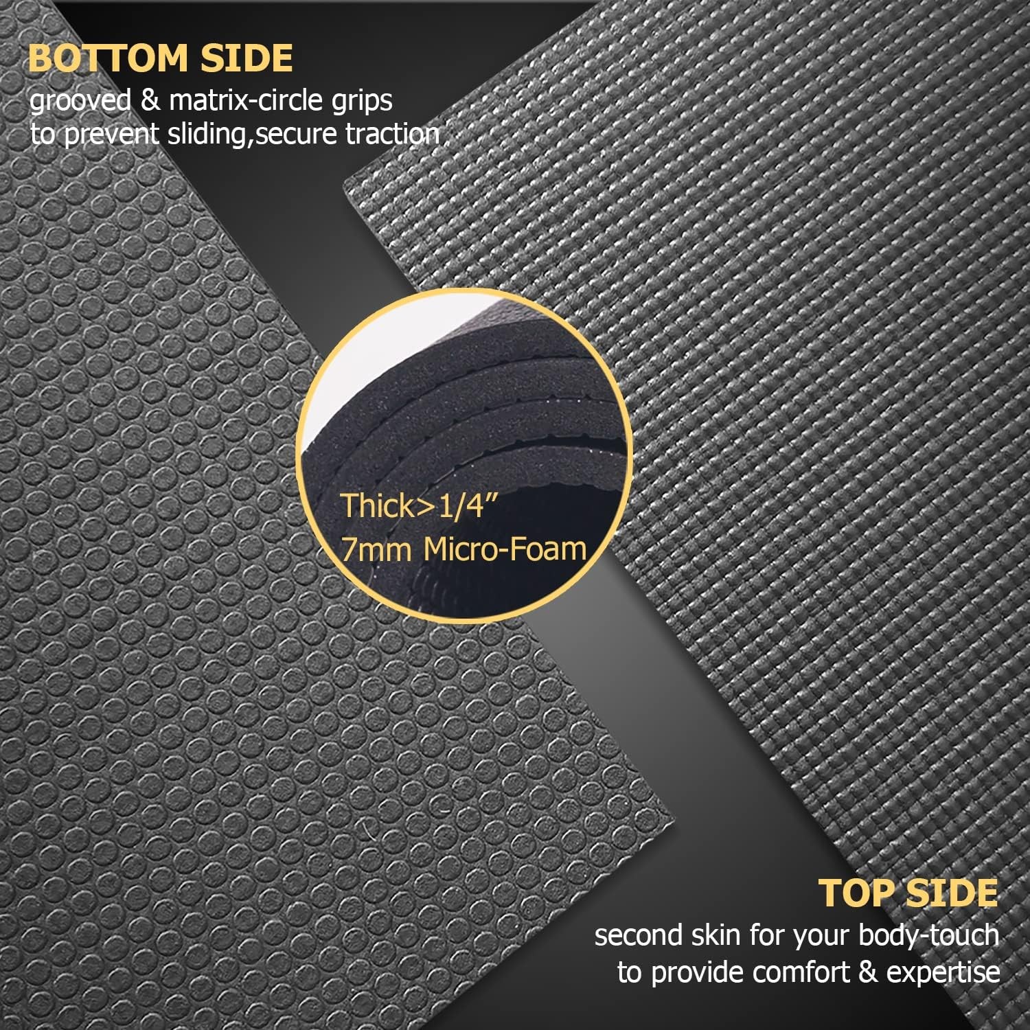 12×6 ft Extra Large Yoga Mat 7mm Non Slip Workout Pad