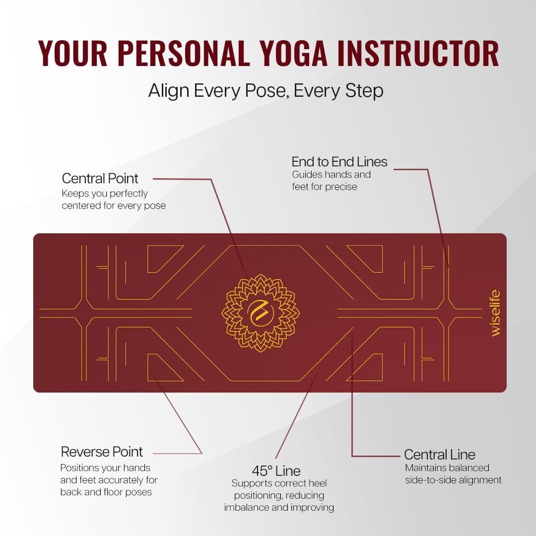 Yoga Mat Sleek Yoga mediation Strap Non-Slip Textured Extra Wide & 6MM