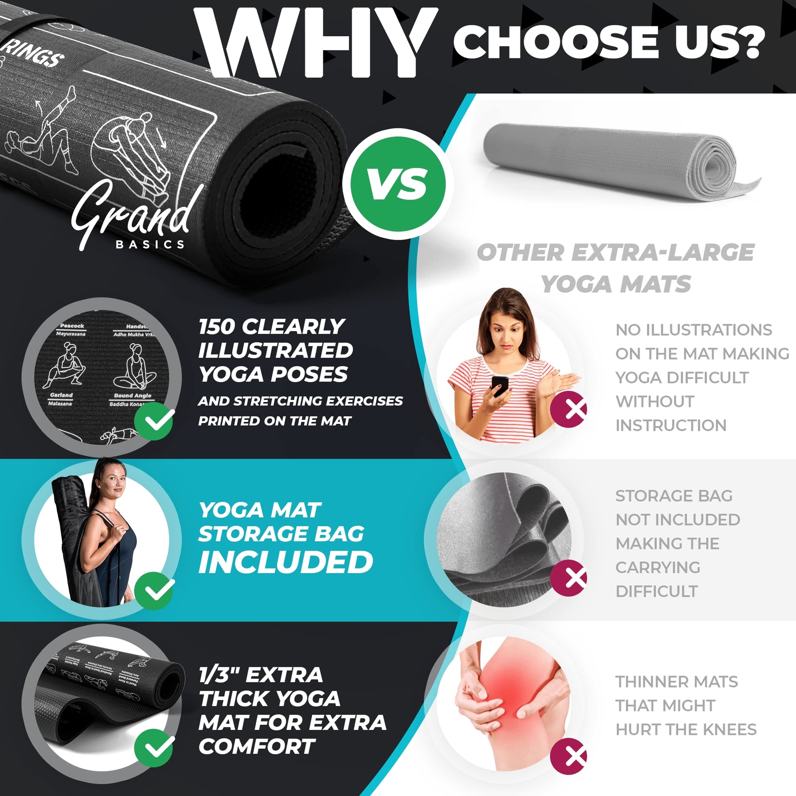 Extra-Large 7′ x 5′ Instructional Yoga Mat with Poses Printed On It – 3X Bigg…