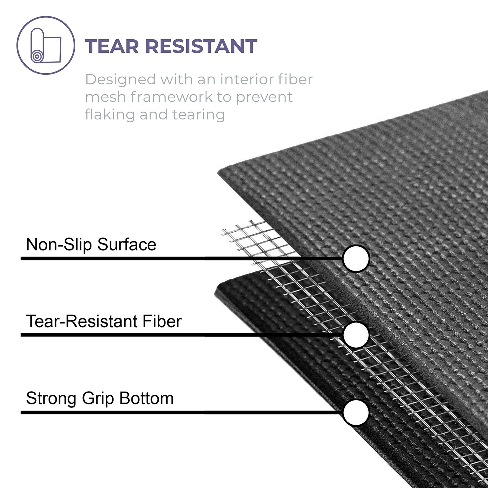 Voyage 5mm Studio Yoga Mats, 6 Pack, 72x24in Black