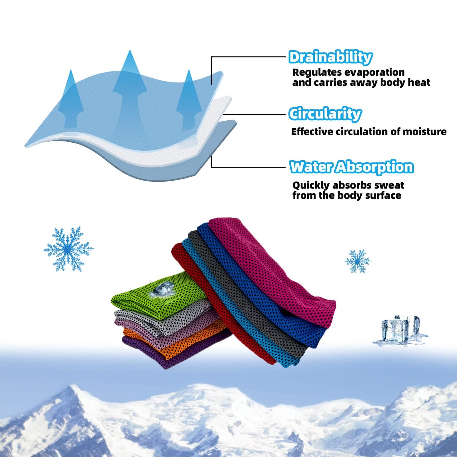 Cooling Towels, Soft Breathable Sweat Ice Towel for Sports, Yoga, Gym, Golf, …