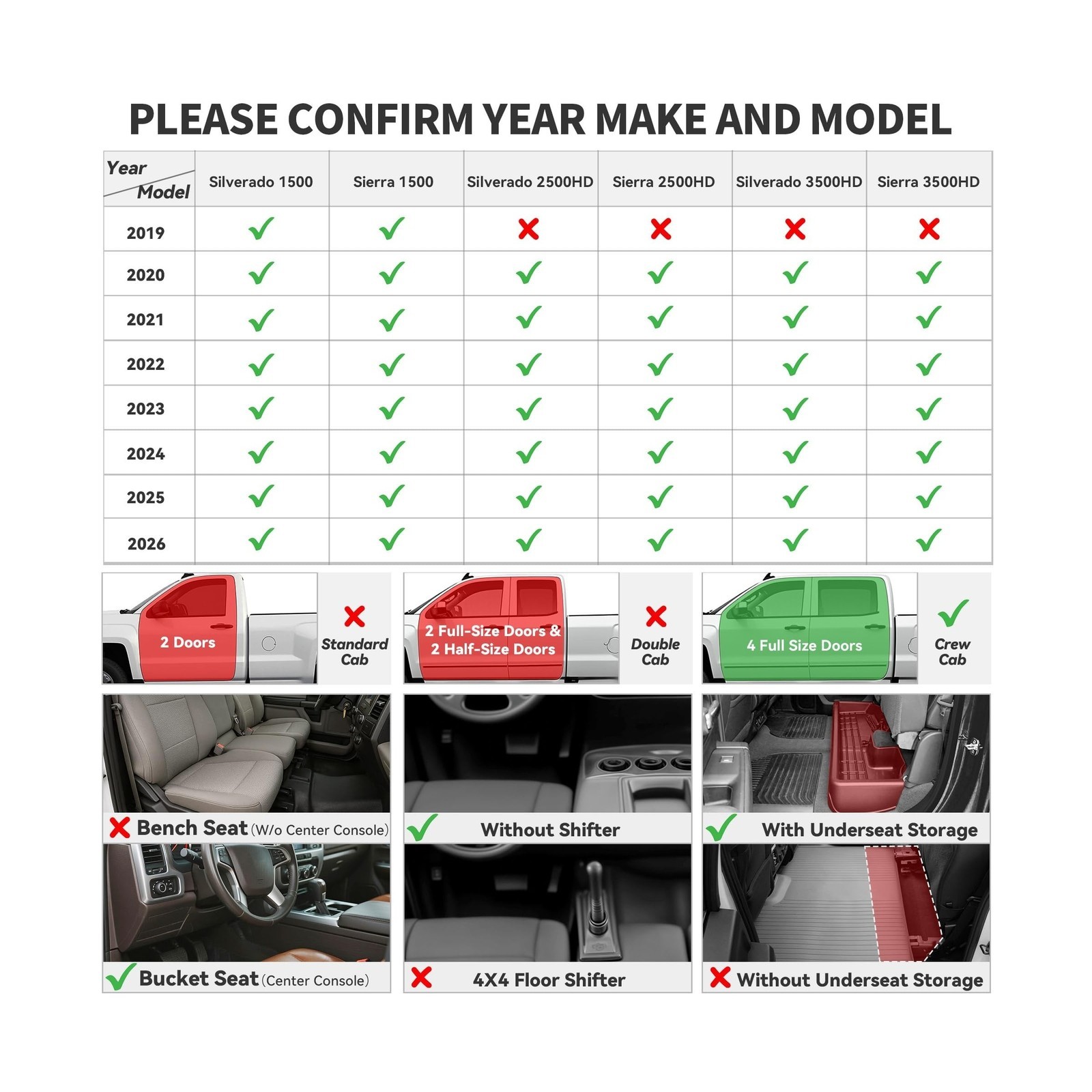 YITAMOTOR Floor Mats Compatible with 2019-2026 Chevrolet Silverado 1500/GMC S…