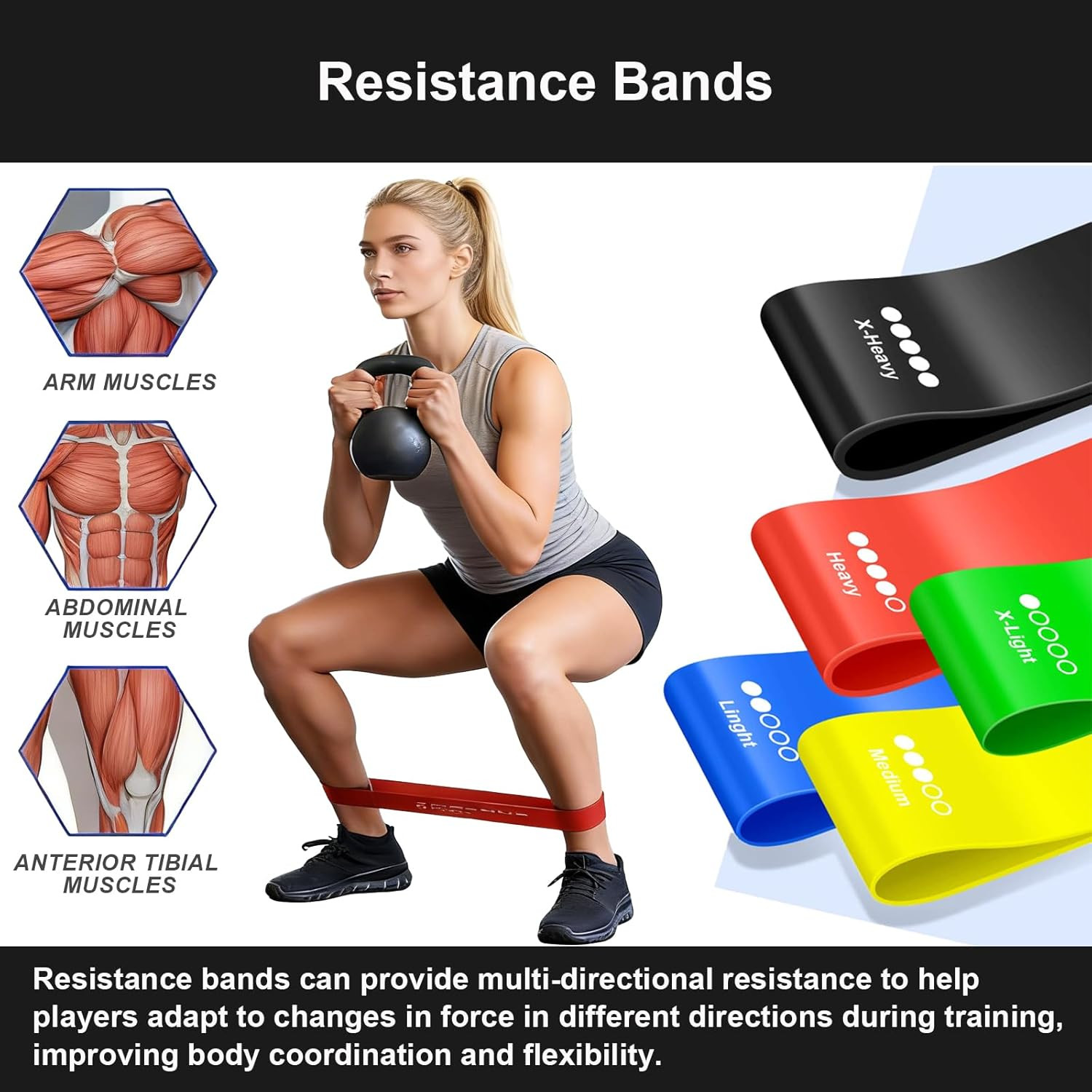 Portable Non-Slip Yoga Mat with Poses, Resistance Bands & Jump Rope Included