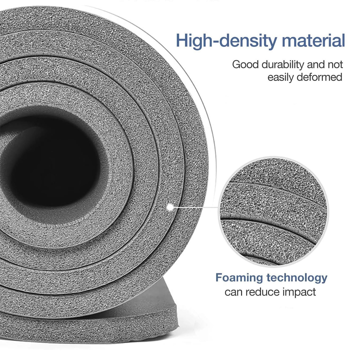 Gruper Thick Yoga Mat Non Slip, Large Size 72″ L x 72 x 24 x 0.4 inches, Grey