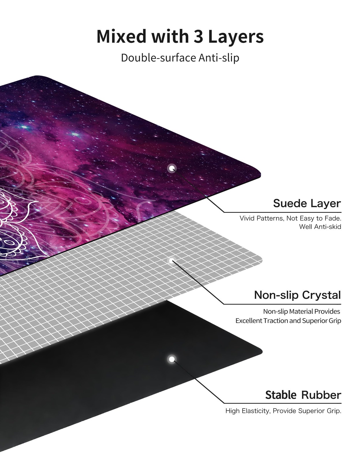 Printed Travel Yoga Mat-1/16 Inch Thick Non Slip Fitness Workout Mat with Car…