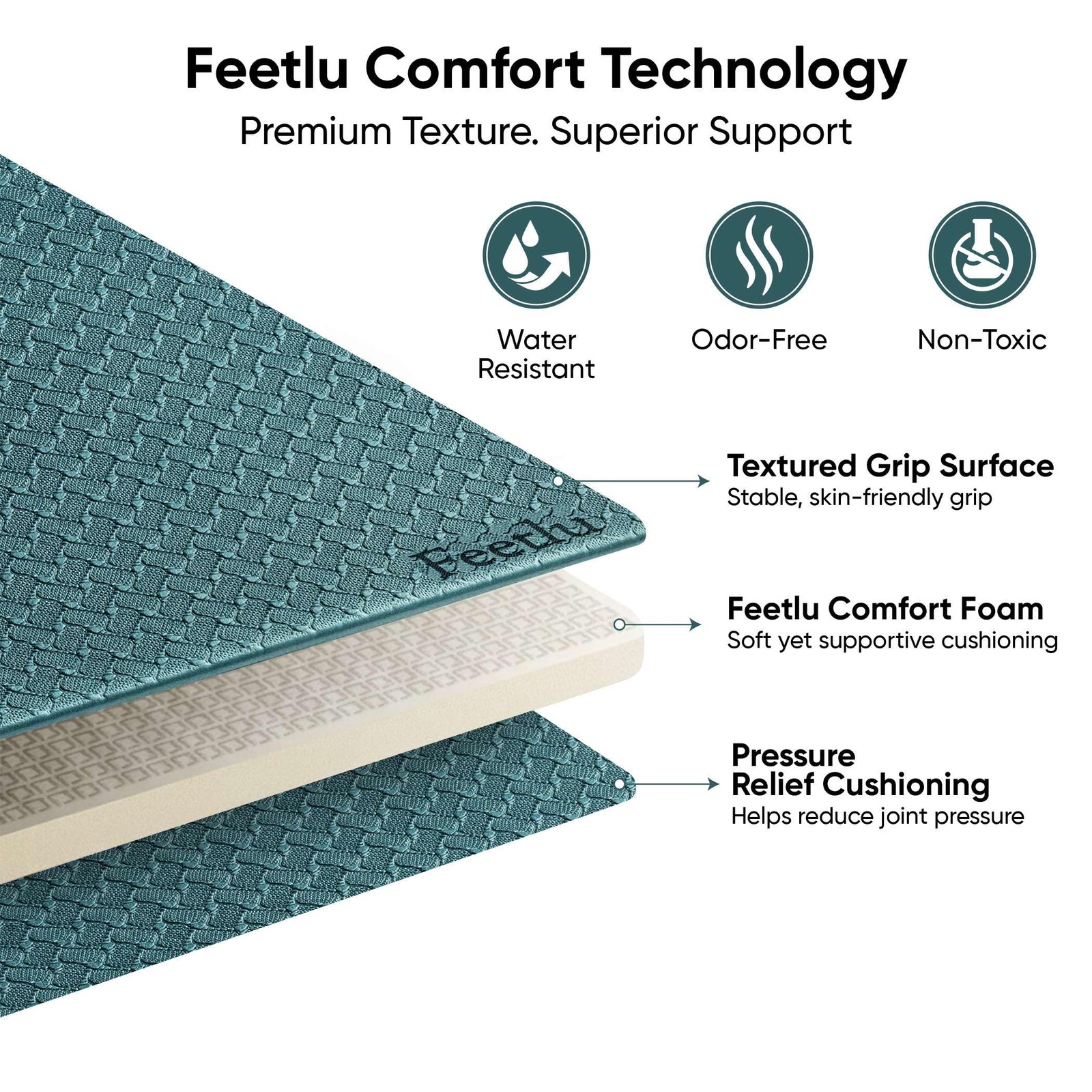 Cushioned Yoga Knee Pad – 24” x 12” x 1/2” Extra-Thick Support for Workouts, …