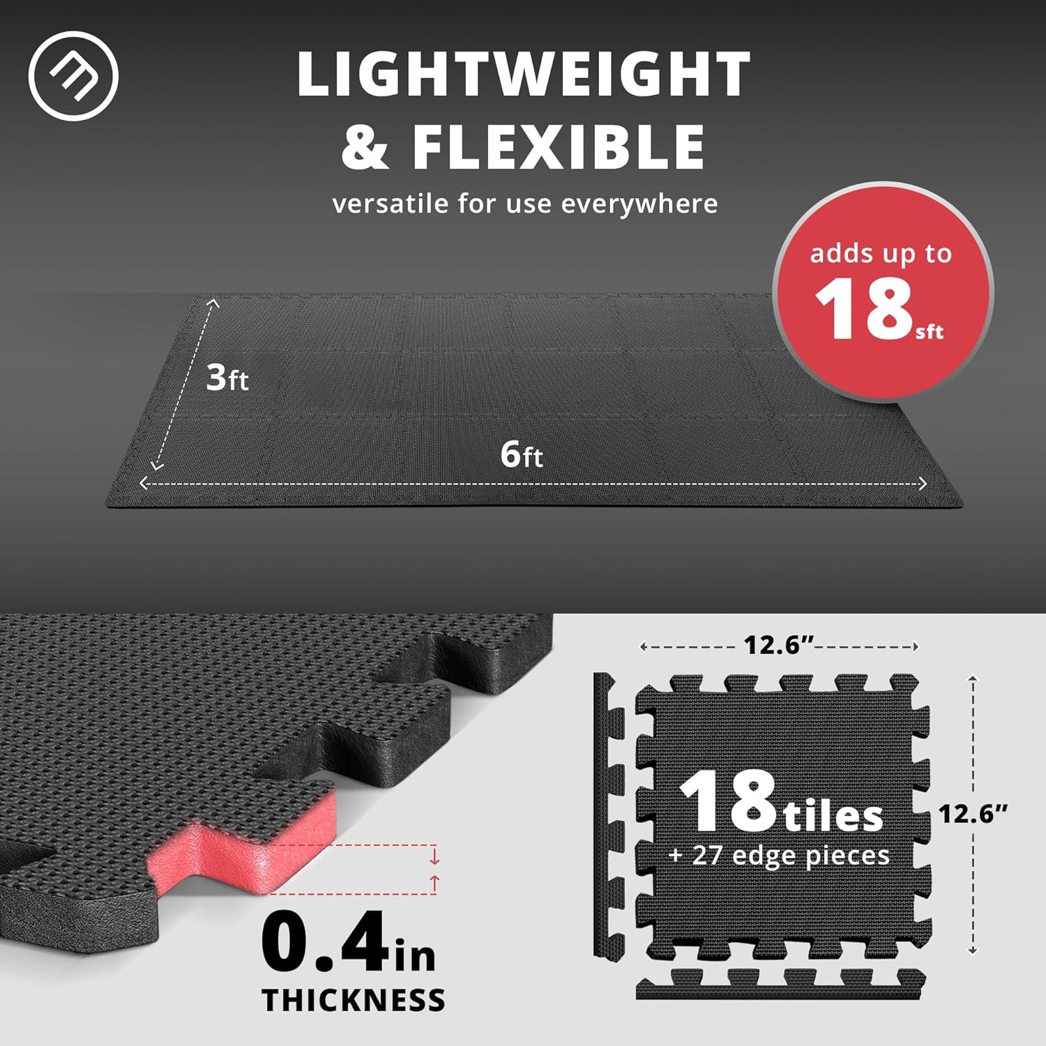 bemaxx Gym Mats 12.6″L x 12.6″W x 0.4″Th, Anthracite | 18 Tiles | 18 Sq Ft
