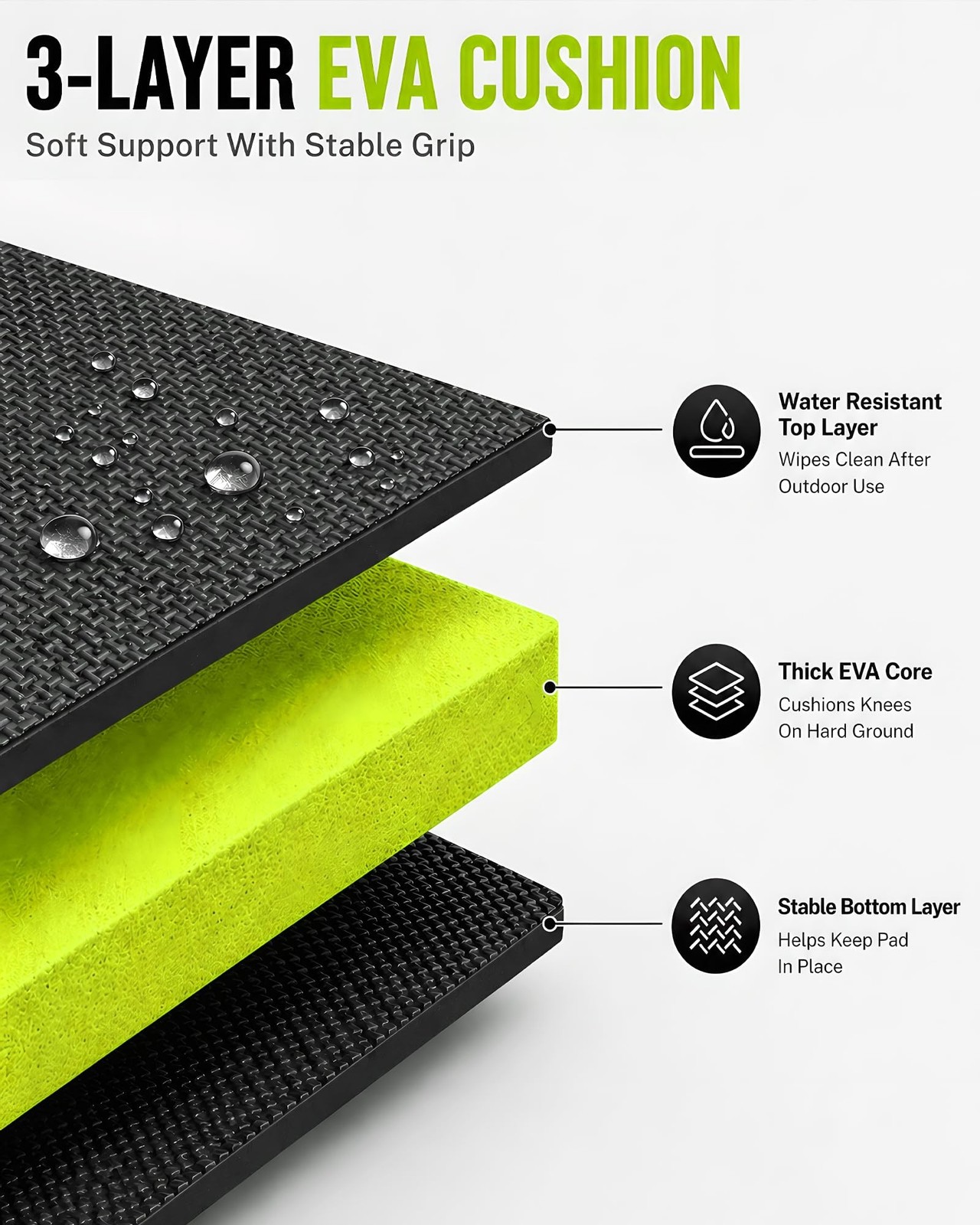 Foldable EVA Utility Mat with Handle, Heavy Duty Mechanic Mat for Kneeling, W…