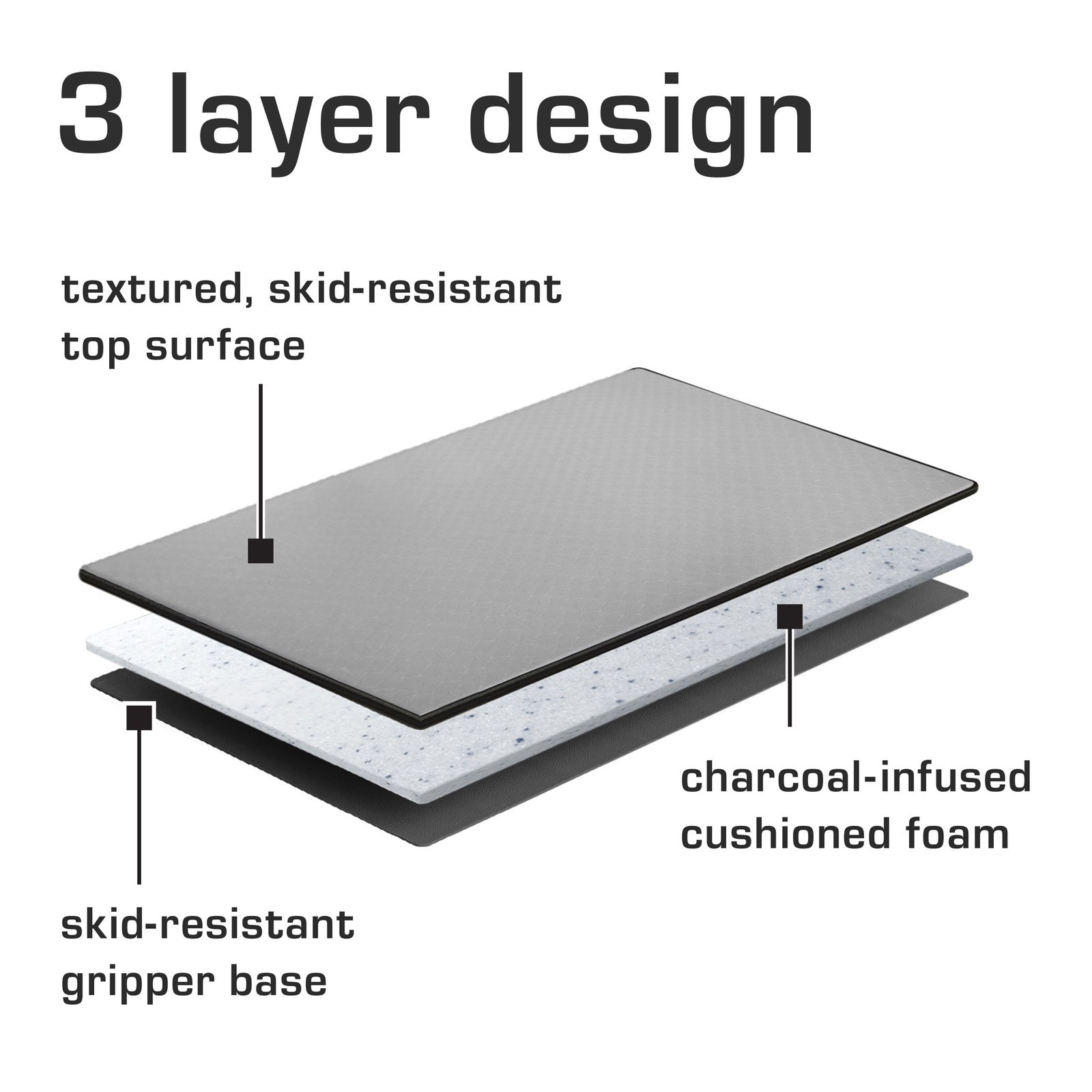 Deluxe High Density Foam Yoga & Fitness Mat 8mm Thick 72″ x 24″ 1 Count Grey
